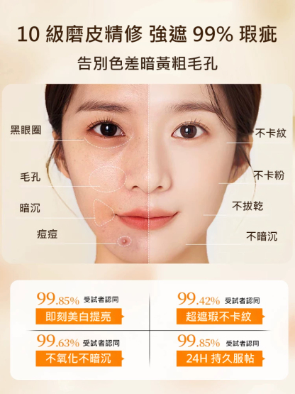 【一件搞定底妝】水光珍珠緊緻素顏霜