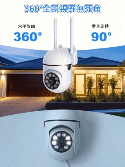 戶外360度旋轉監視器