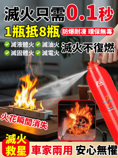 【滅火只需0.1秒】水基滅火器