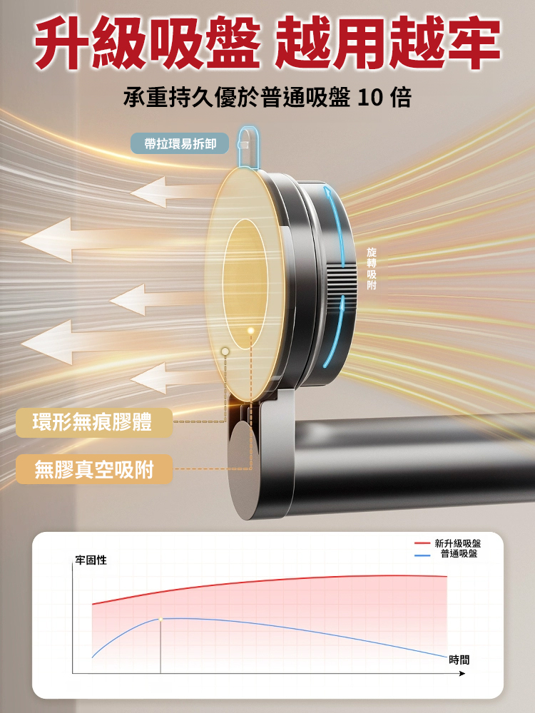 多功能吸盤收納晾曬架