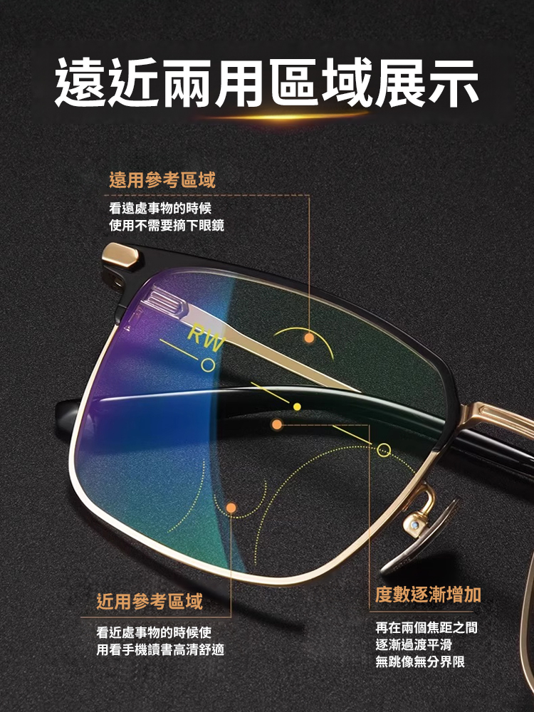 德國3D智慧老花眼鏡
