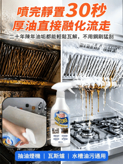 多功能量子清潔劑