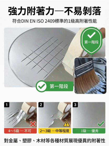 【能當鏡子照】反光鏡面漆