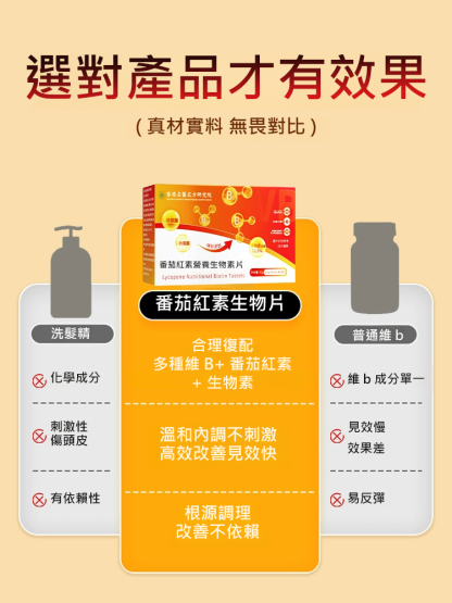 番茄紅素營養生物素片