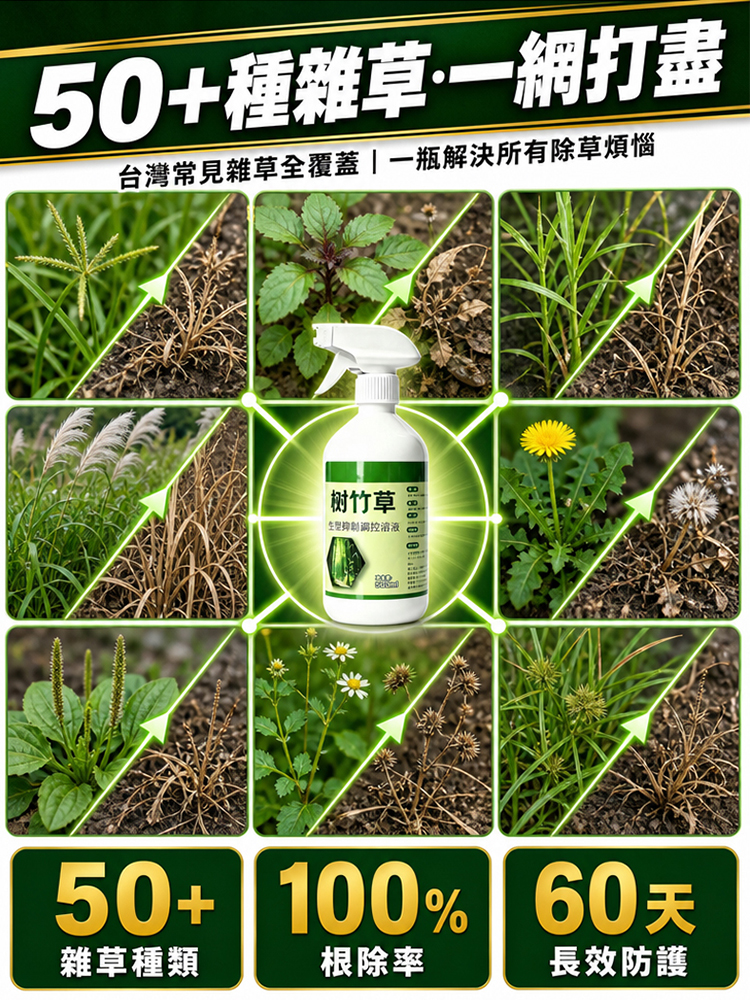 除草噴劑