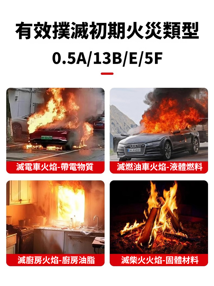 【滅火只需0.1秒】水基滅火器