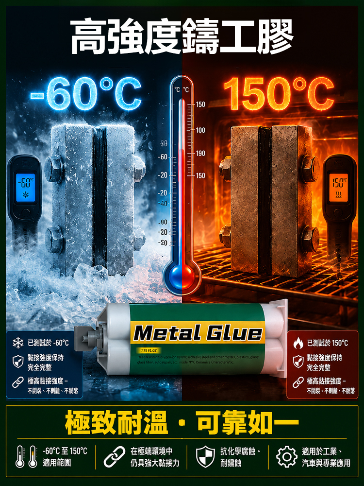【比電焊還牢固】防水防漏高強度鑄工膠