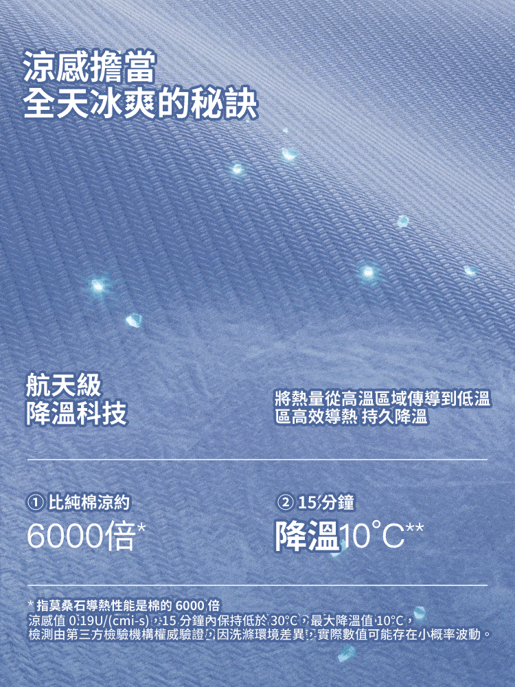 冰芯無痕美胸衣