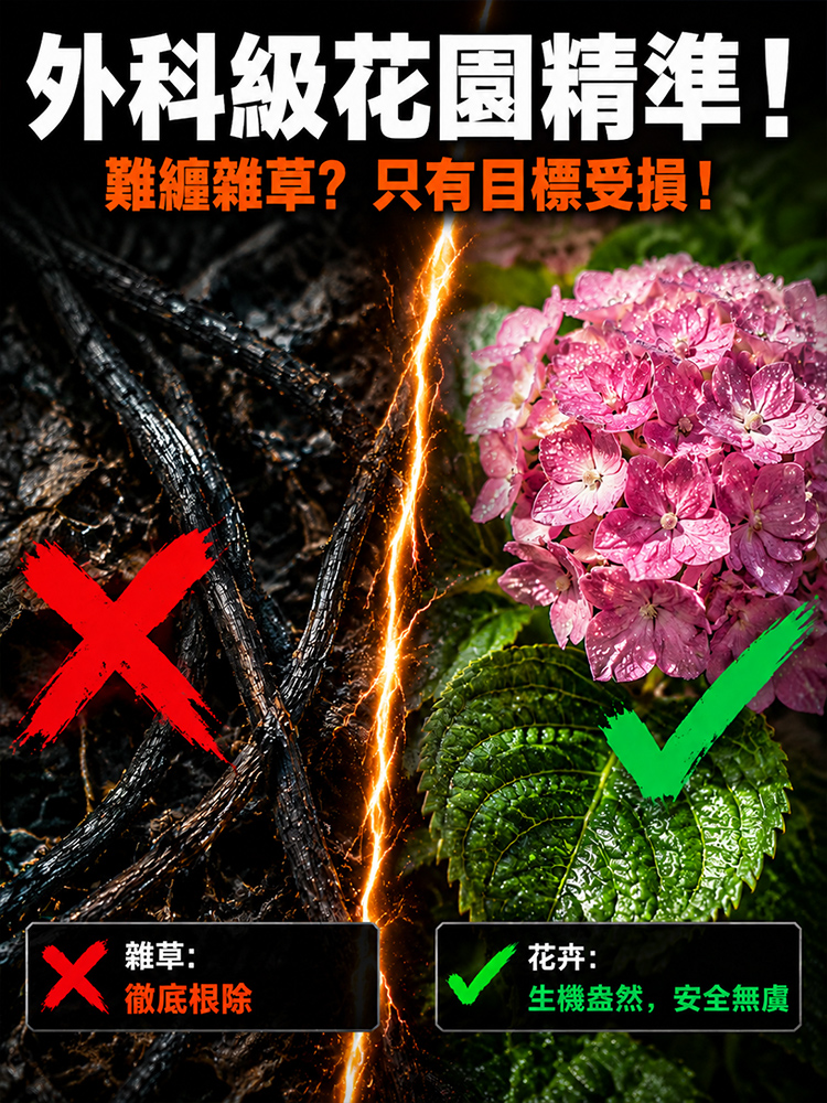 奈米級深層枯根滲透溶液