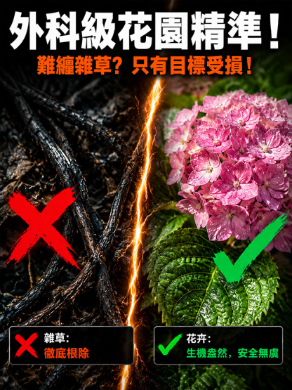 奈米級深層枯根滲透溶液