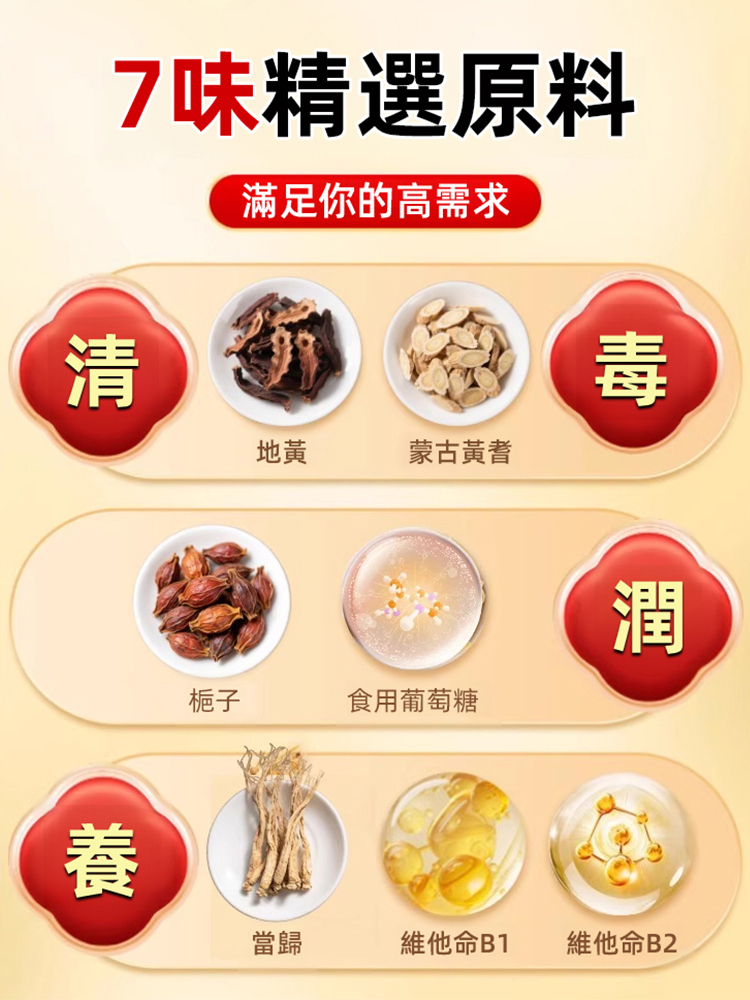 雙黃當歸梔子片