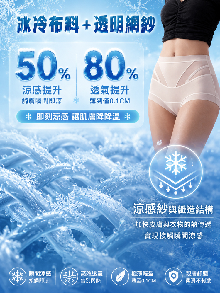 【3D引力拉提】蜜桃臀網紗涼感透氣內褲
