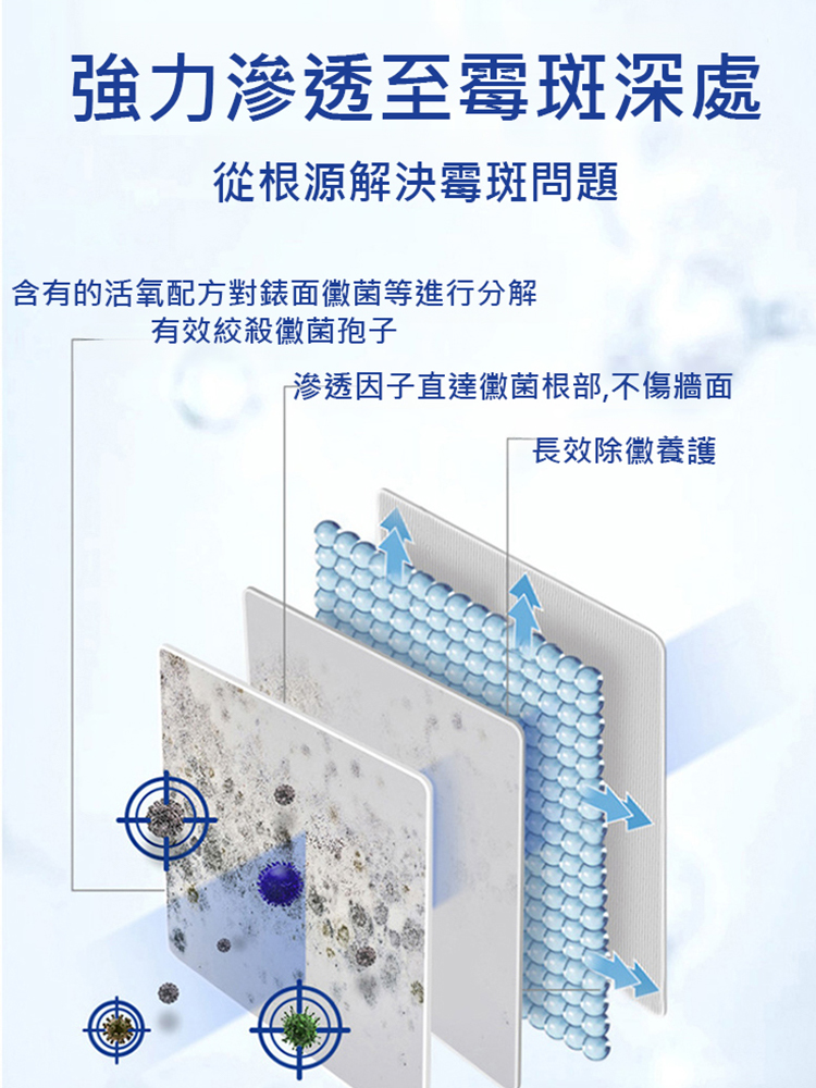 多功能深層除黴抑菌啫咖哩