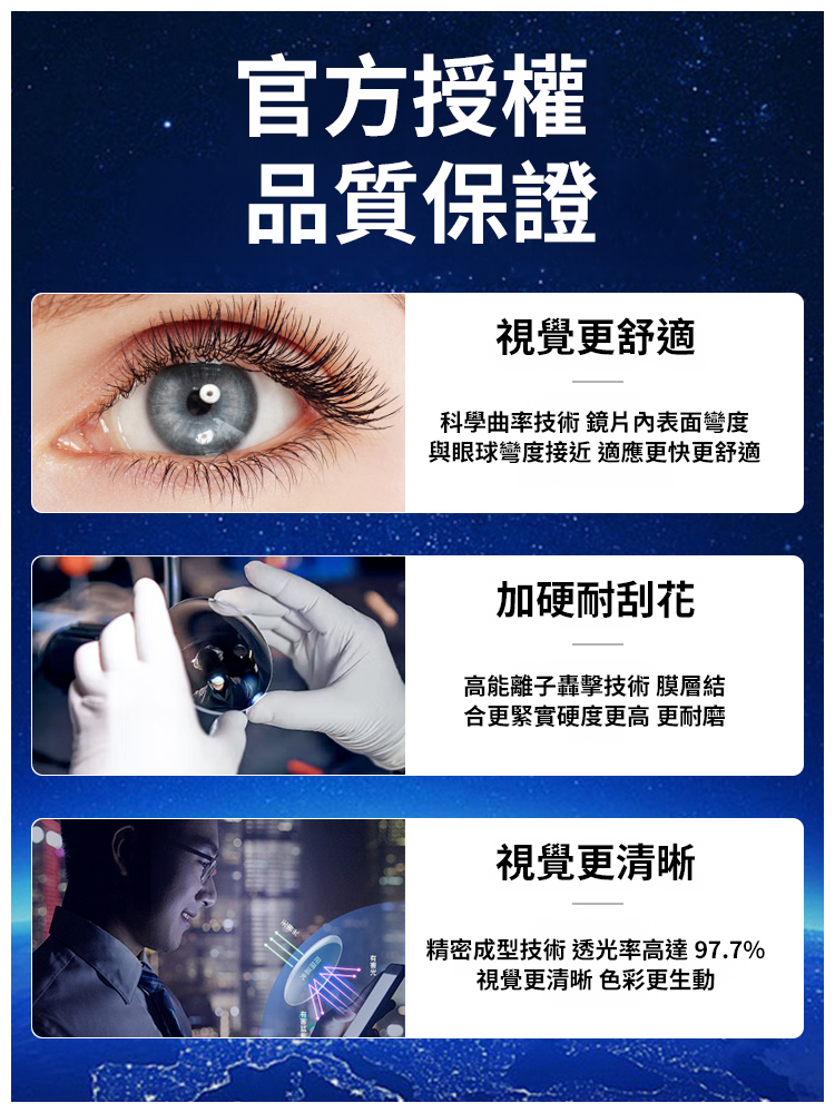 德國3D智慧老花眼鏡
