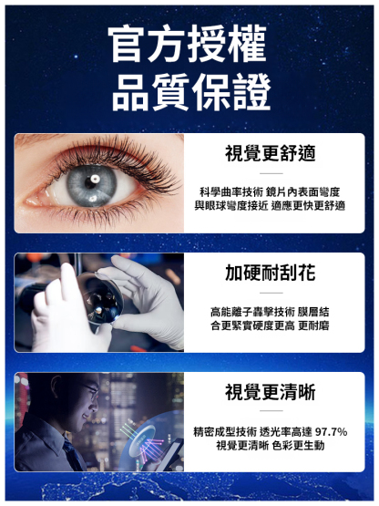 德國3D智慧老花眼鏡