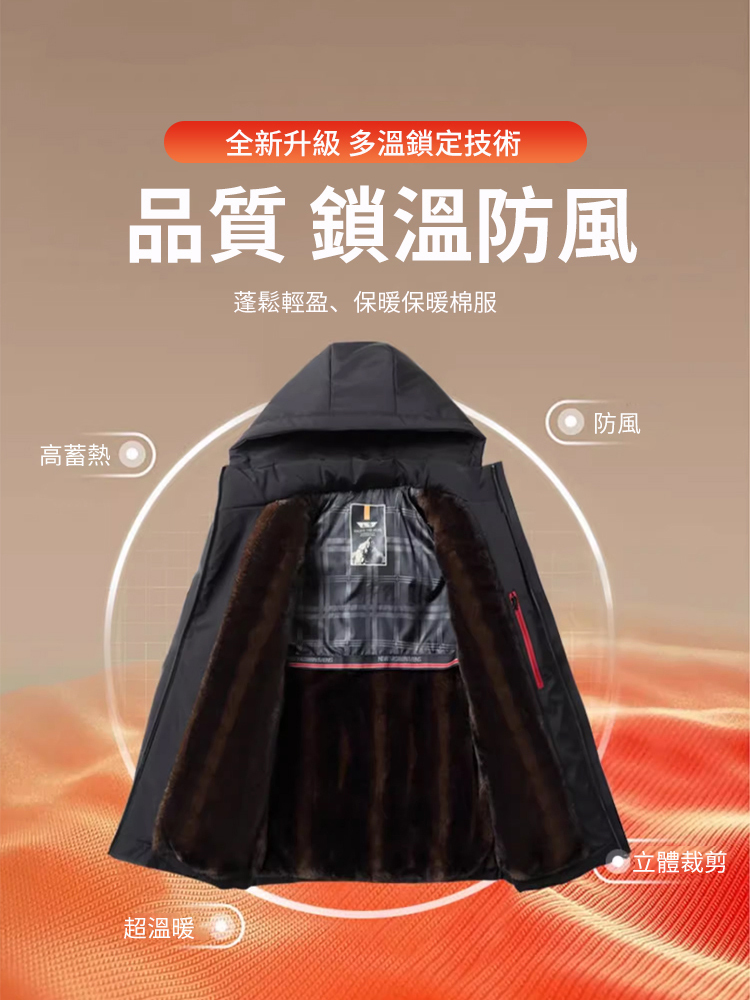 [可拆卸內膽]金貂絨派克服