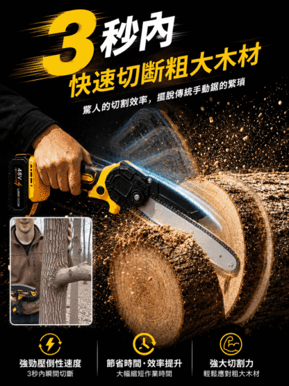 便攜式6吋大功率電鏈鋸