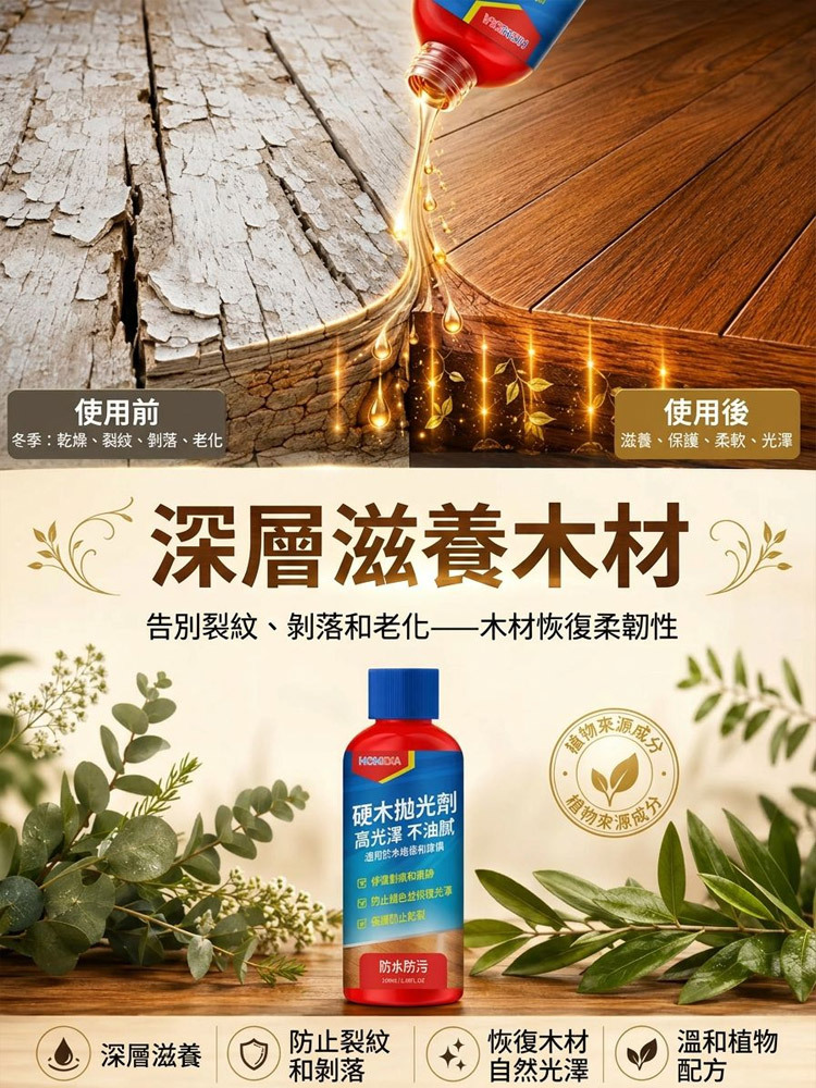 高光澤木地板拋光劑