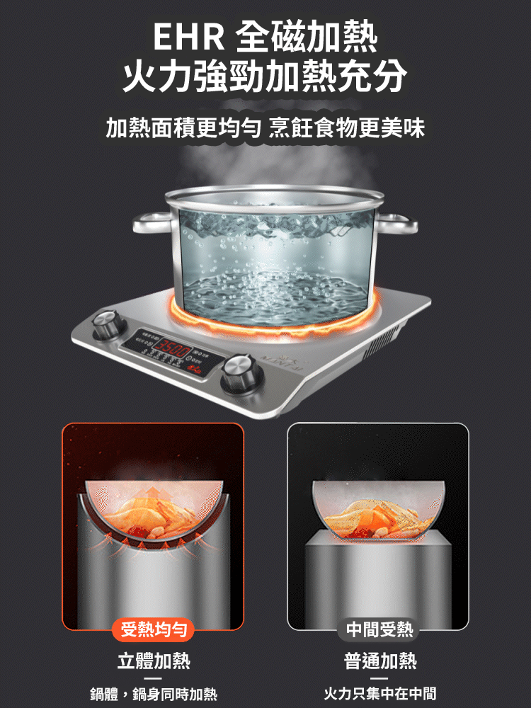 【不限鍋型】速熱大火力凹面電磁爐