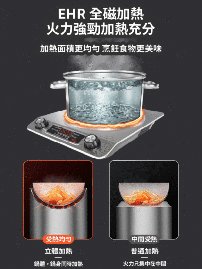 【不限鍋型】速熱大火力凹面電磁爐