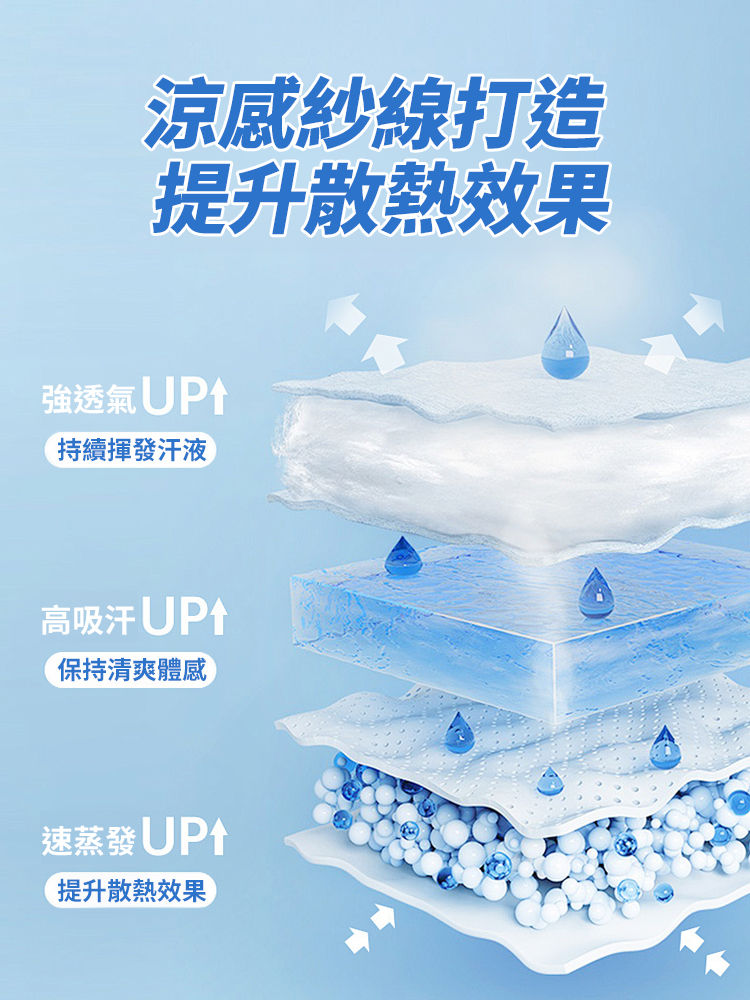 【一衣多穿】純色套頭雪紡披肩