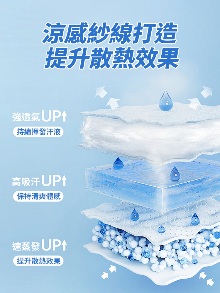 【一衣多穿】純色套頭雪紡披肩