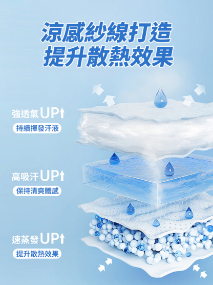 【一衣多穿】純色套頭雪紡披肩