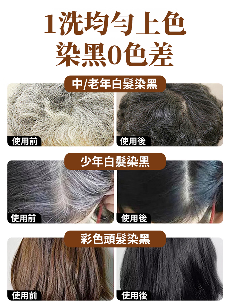 【一洗黑全年】侗劑護染膏