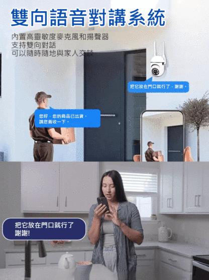 戶外360度旋轉監視器