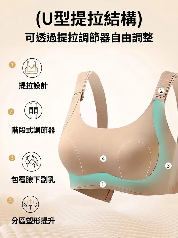 可調式無痕防垂塑型內衣