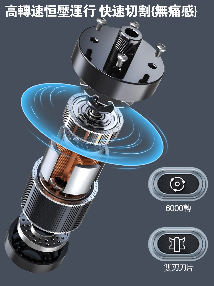 【絕不卡毛】電動鼻毛修剪神器