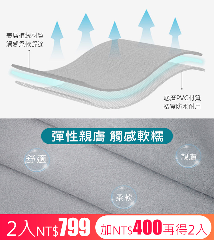 按壓式充氣u型枕