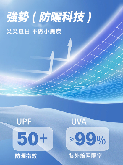 【一衣多穿】純色套頭雪紡披肩