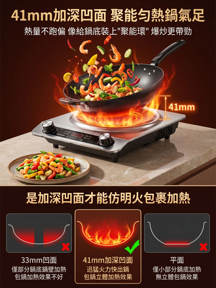 【不限鍋型】速熱大火力凹面電磁爐