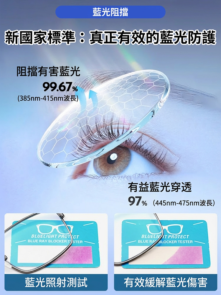 智慧變焦變色老花眼鏡