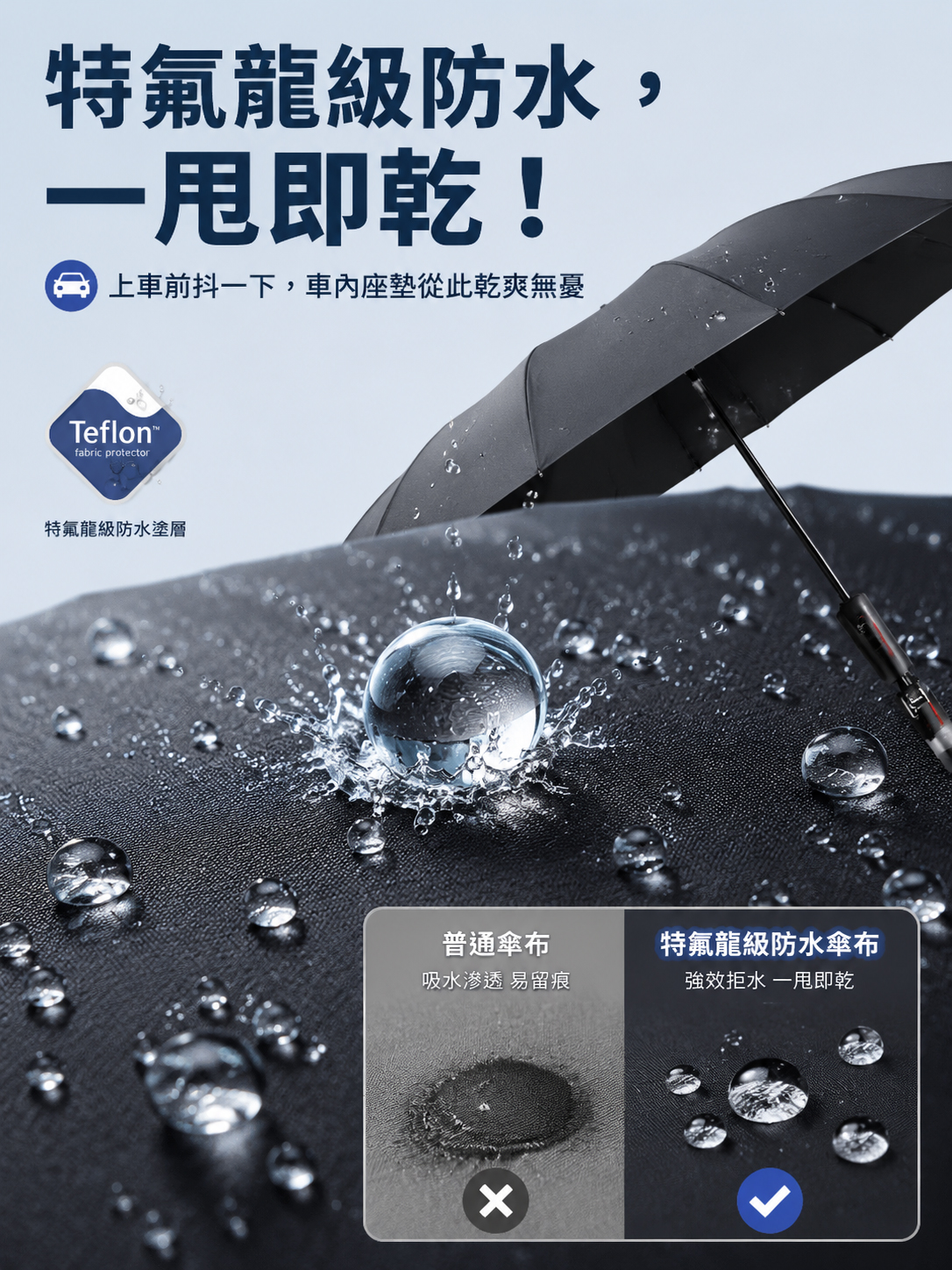 防爆節收24骨全自動雨傘