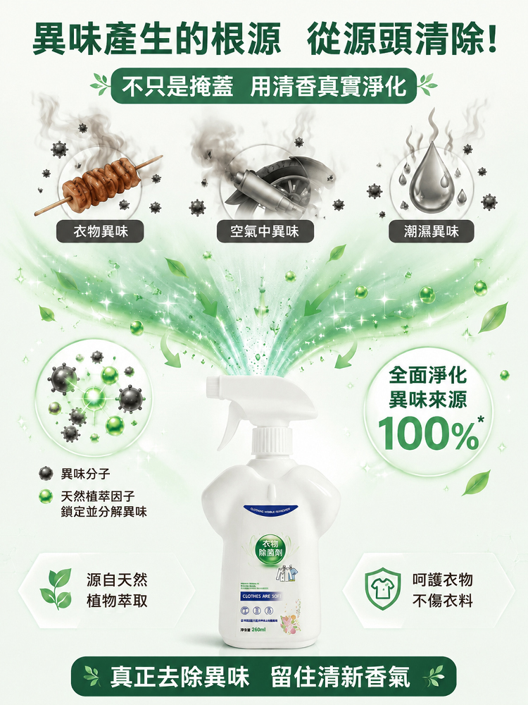 【一秒除皺】衣物除皺除味劑