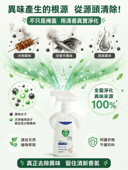 【一秒除皺】衣物除皺除味劑