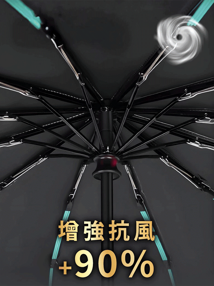 防爆節收24骨全自動雨傘