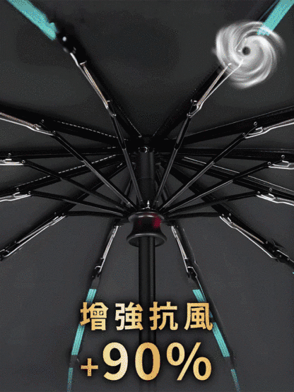 防爆節收24骨全自動雨傘