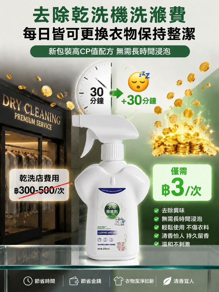 【一秒除皺】衣物除皺除味劑
