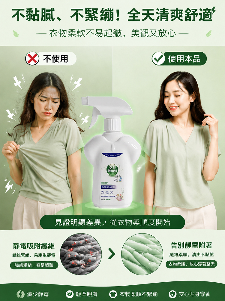 【一秒除皺】衣物除皺除味劑