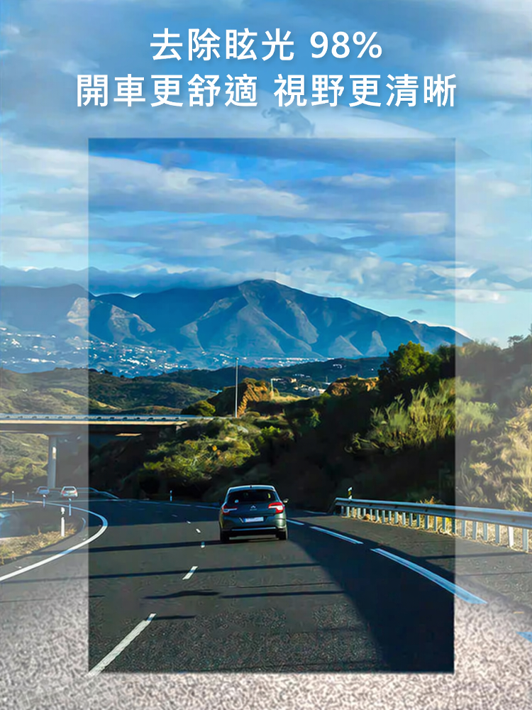 【日夜兩用】智能偏光變色太陽眼鏡
