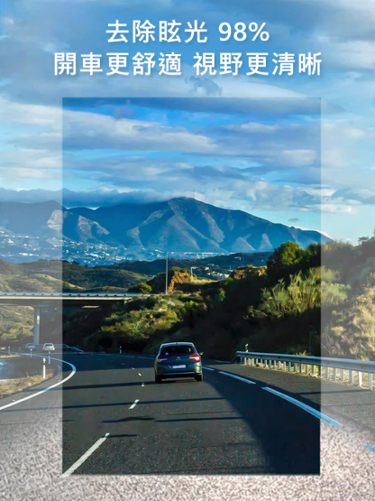 【日夜兩用】智能偏光變色太陽眼鏡