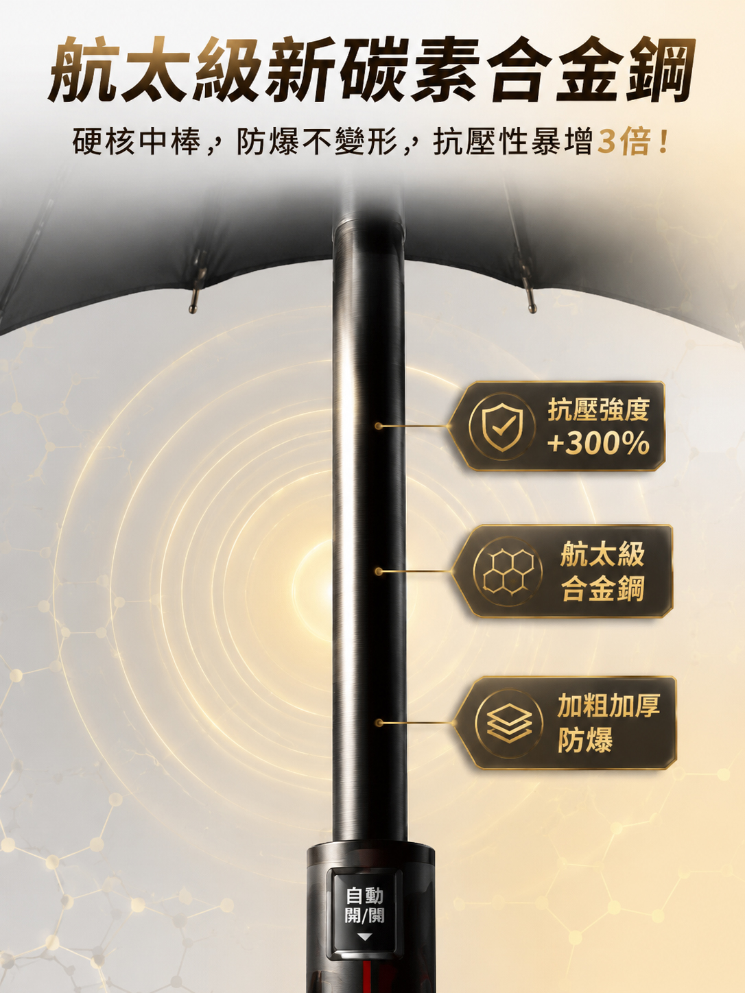 防爆節收24骨全自動雨傘