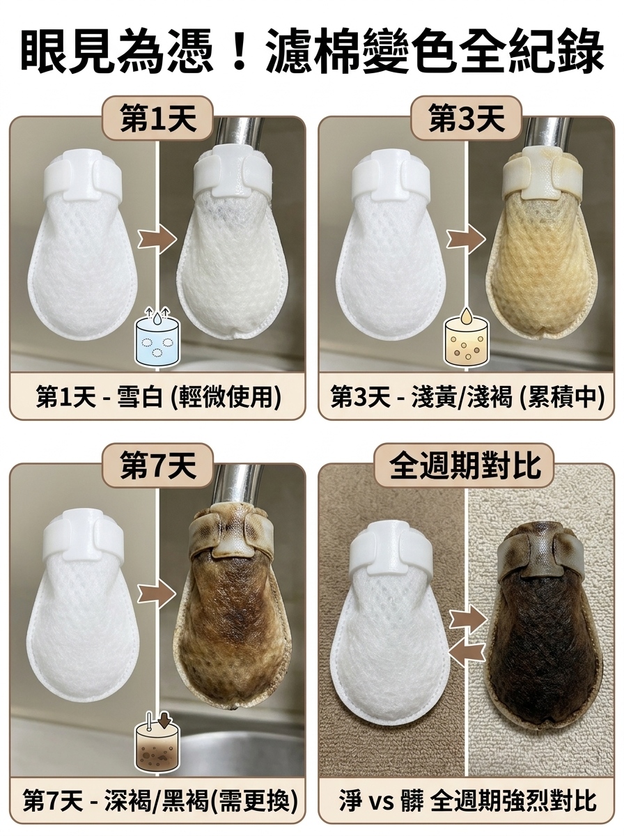 一次性水龍頭過濾棉袋