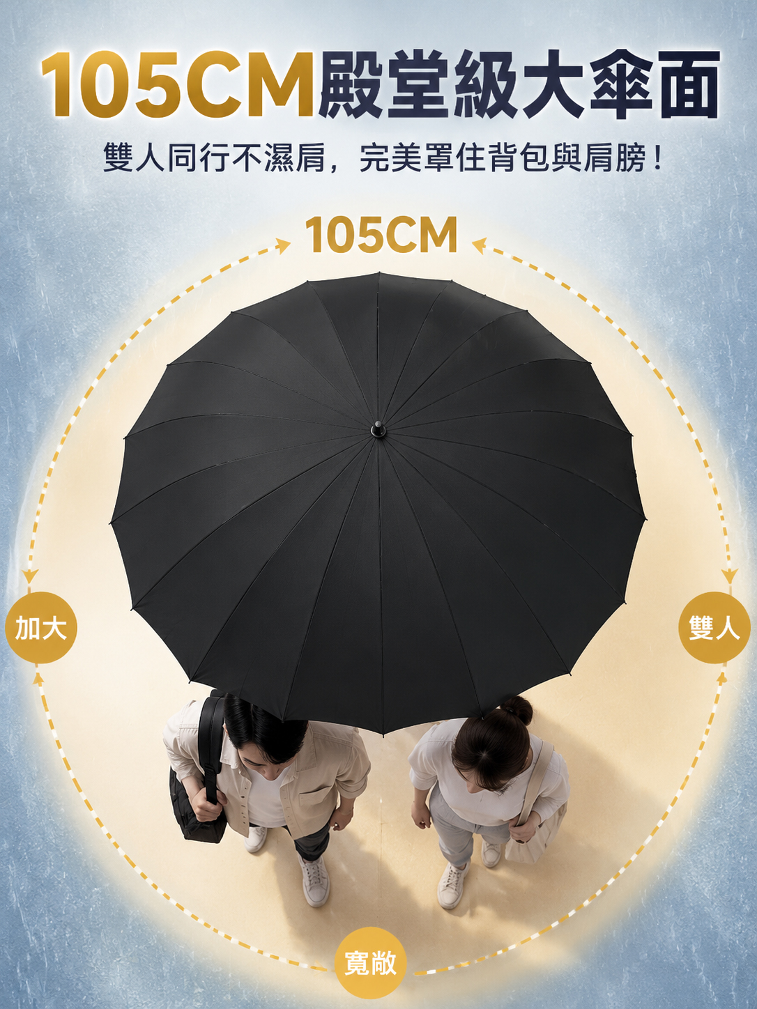防爆節收24骨全自動雨傘