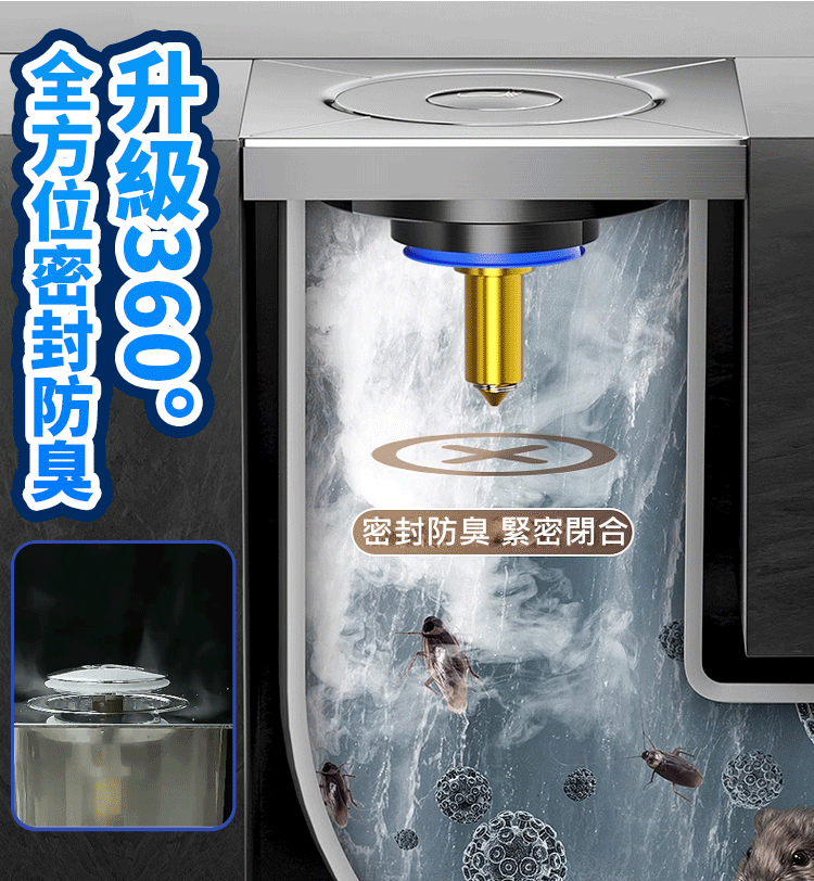 腳踩式全銅彈跳地漏芯