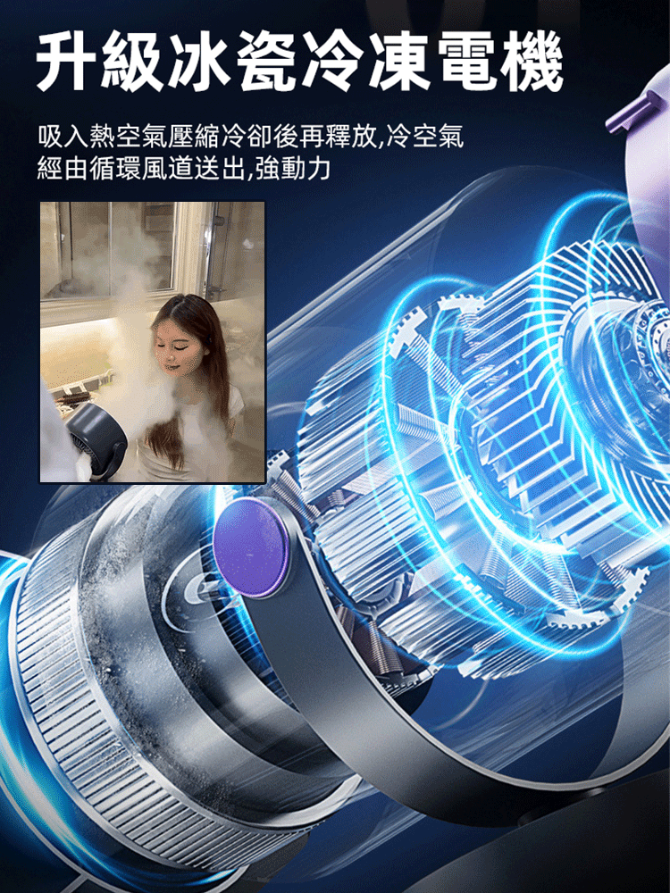 桌面壁掛兩用冷凍循環扇