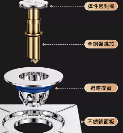 腳踩式全銅彈跳地漏芯